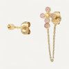 Pink Stone Cross Earrings